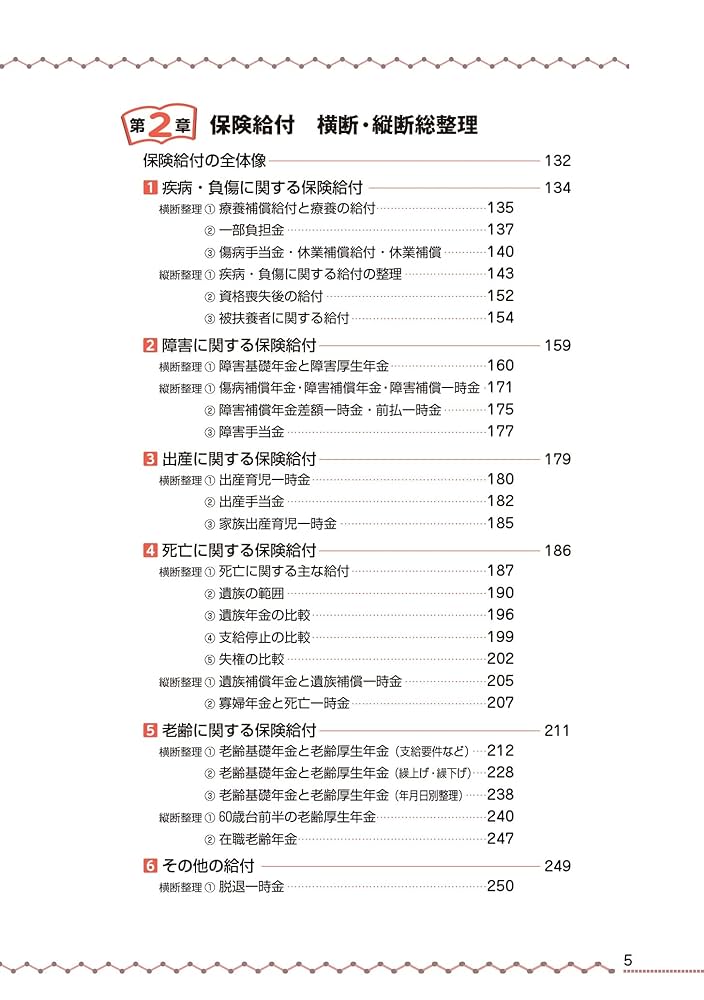 社労士V 2023年受験 横断・縦断超整理本 | 北村 庄吾 |本